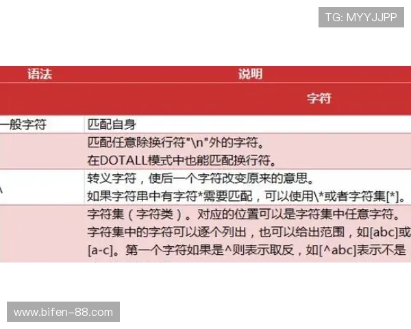 为什么波胆那么难中 彩票高频玩法防骗避坑指南
