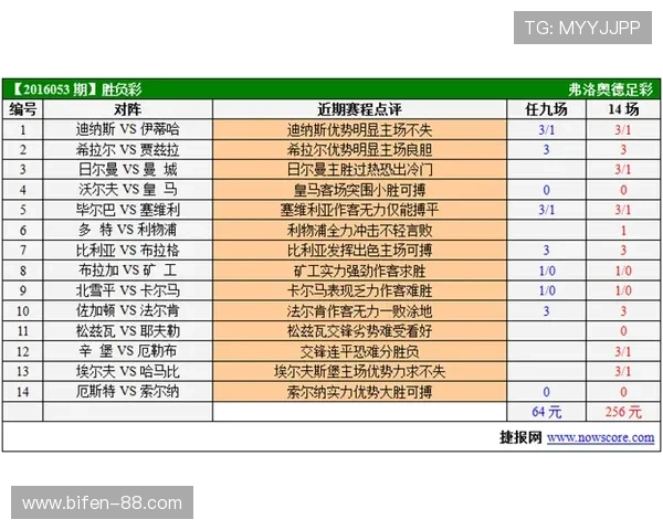 买波胆平台防骗指南 彩票数字高频玩法避坑技巧